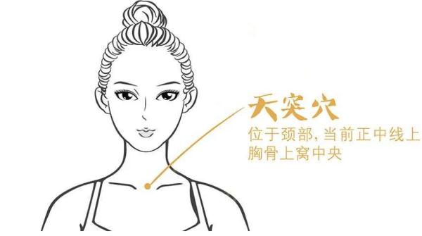 身上藏着9个窝，都是上天给你的治病药，不会用太可惜~