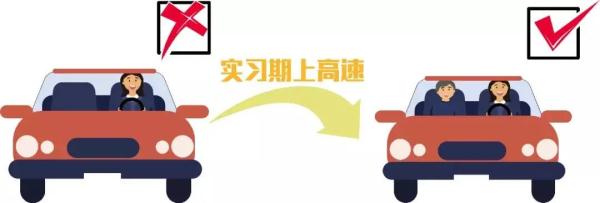春运期间，新手上高速注意这几点！