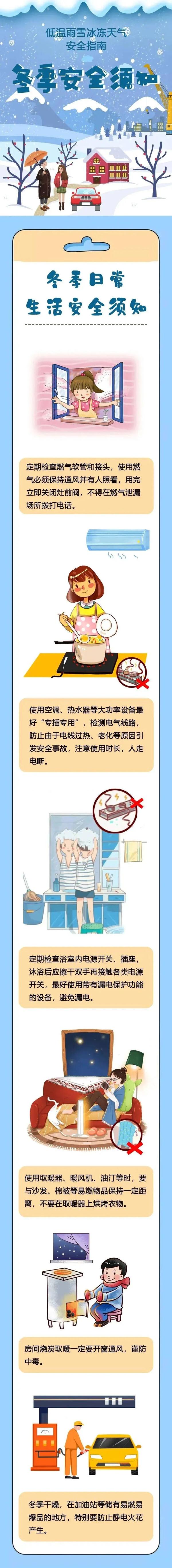 西安继续发布预警！这份安全指南请查收
