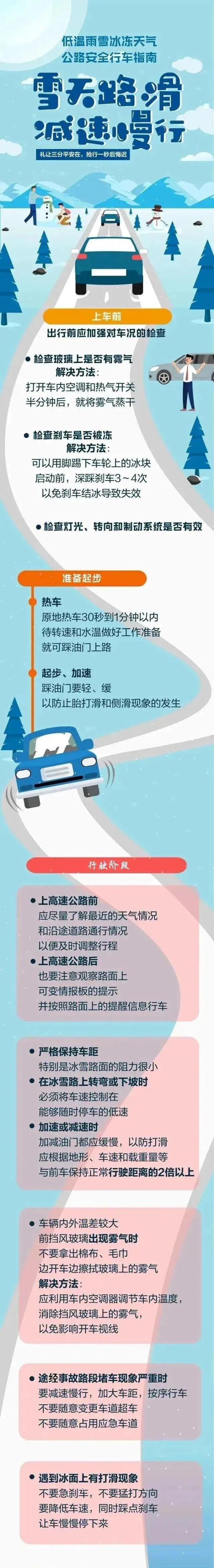 西安继续发布预警！这份安全指南请查收