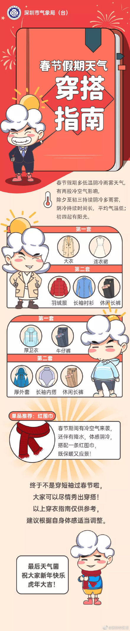 深圳今年首个寒冷预警生效 ！
