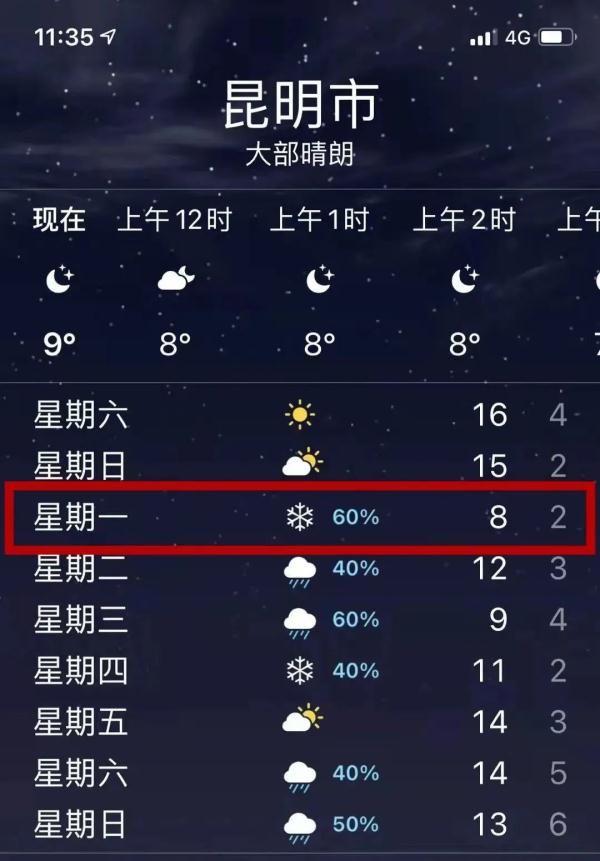 除夕夜，昆明可能下雪？