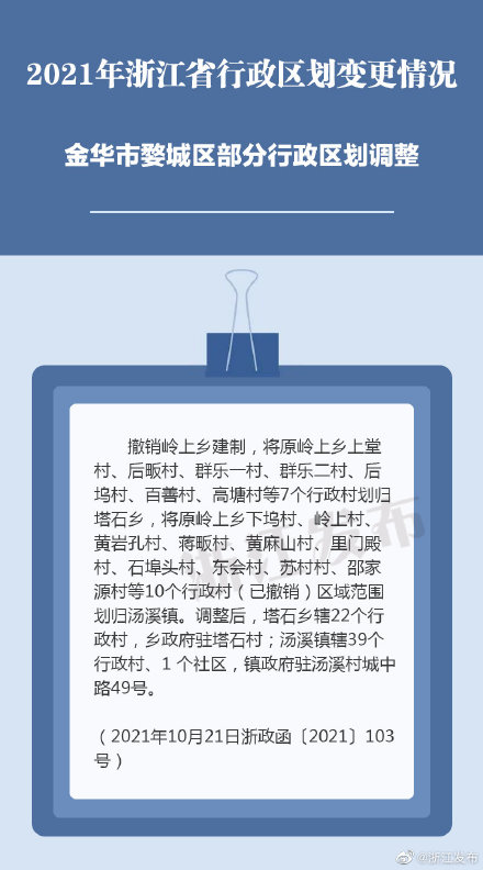 2021年浙江省行政区划变更情况来了 2021年浙江省行政区划变更情况来了