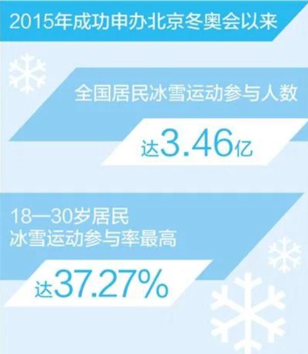 热点 | 穿汉服滑雪的小姐姐火到海外！“冰雪功夫”厉害了~