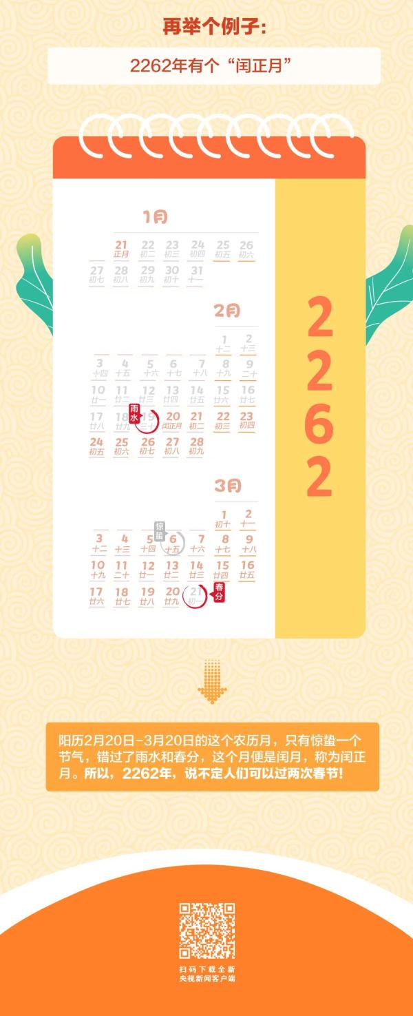 今年春节为啥没有大年三十?未来这5年,“三十”还将缺席 今年春节为啥没有大年三十?未来这5年,“三十”还将缺席