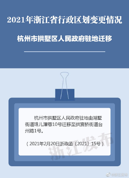 2021年浙江省行政区划变更情况来了 2021年浙江省行政区划变更情况来了