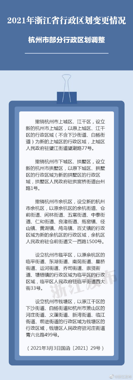 2021年浙江省行政区划变更情况来了 2021年浙江省行政区划变更情况来了