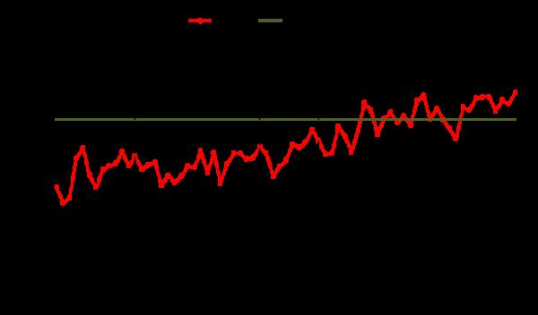 持续追踪汤加火山喷发事件!对气候影响究竟几何? 持续追踪汤加火山喷发事件!对气候影响究竟几何?