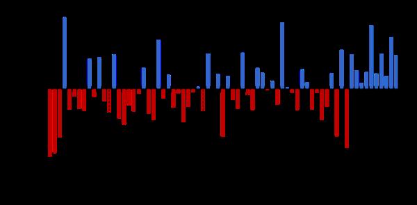持续追踪汤加火山喷发事件!对气候影响究竟几何? 持续追踪汤加火山喷发事件!对气候影响究竟几何?