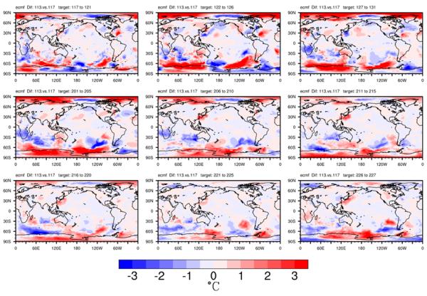 持续追踪汤加火山喷发事件!对气候影响究竟几何? 持续追踪汤加火山喷发事件!对气候影响究竟几何?