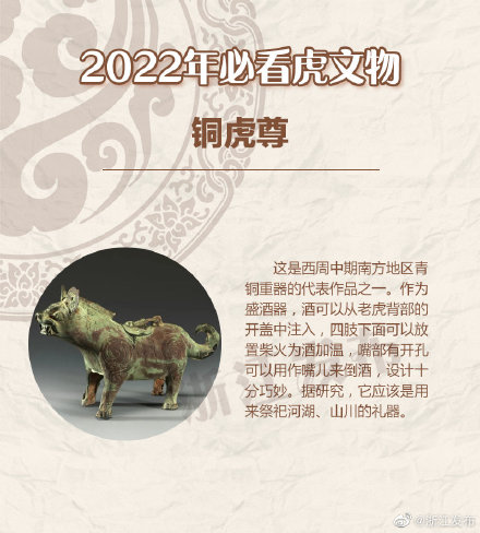虎文化知多少？跟着文物涨知识