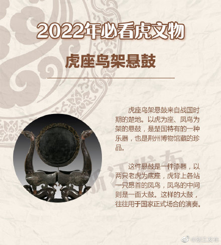 虎文化知多少？跟着文物涨知识