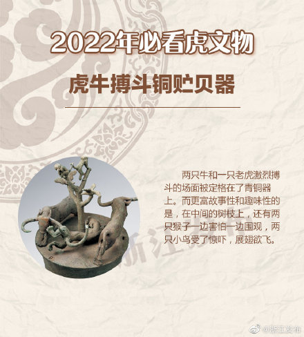 虎文化知多少？跟着文物涨知识