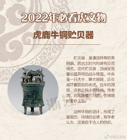 虎文化知多少？跟着文物涨知识