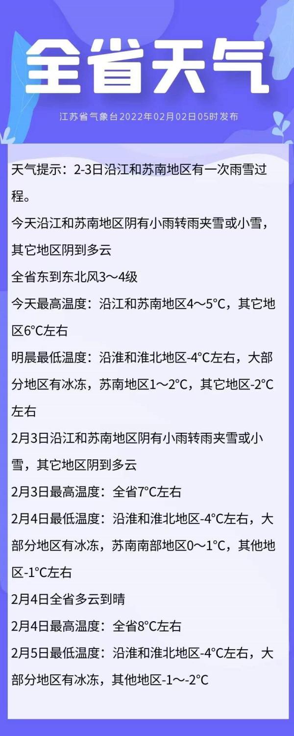 记得带伞!虎年首场雨雪来了 记得带伞!虎年首场雨雪来了