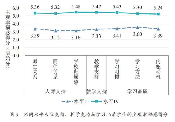 什么样的孩子会更优秀？怎样给孩子更有质量的陪伴？这份报告里有答案