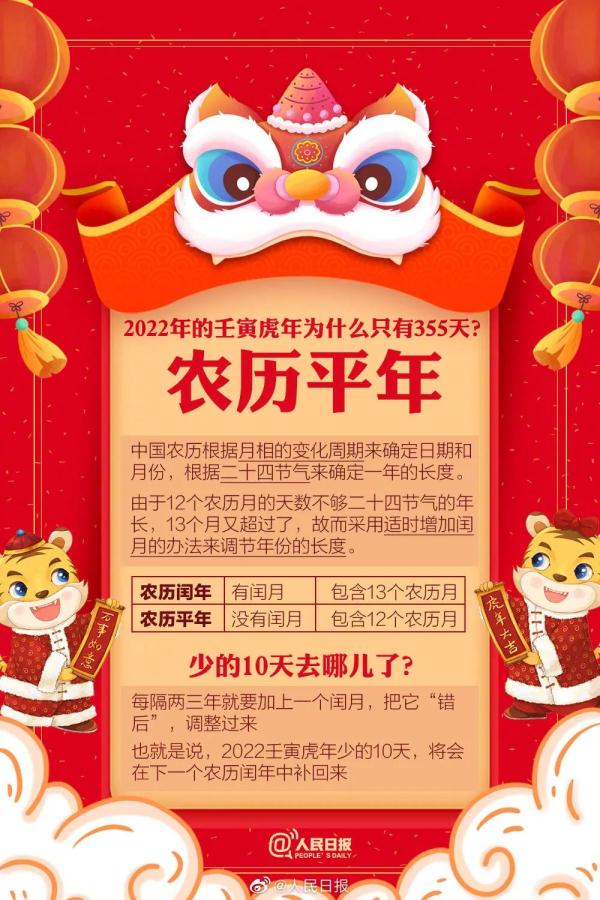 虎年只有355天？小孩生肖怎么算？一文读懂！