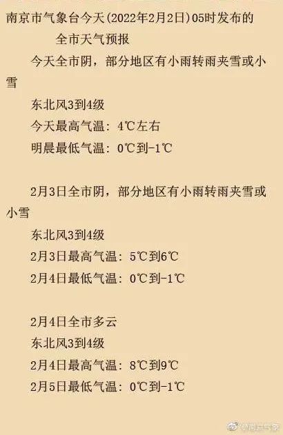 记得带伞!虎年首场雨雪来了 记得带伞!虎年首场雨雪来了