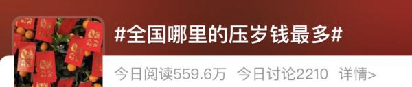 苏州人压岁钱居然要包这个数！看完这张压岁钱地图，感觉被掏空...