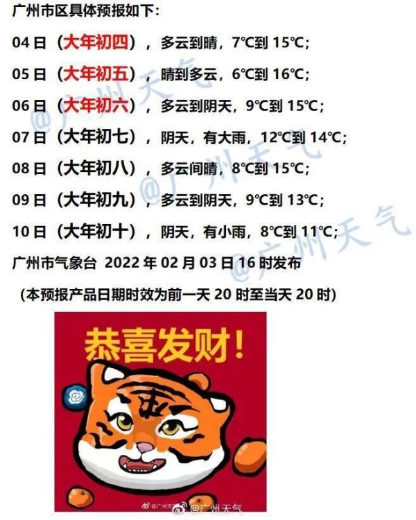 广东什么时候停雨？
