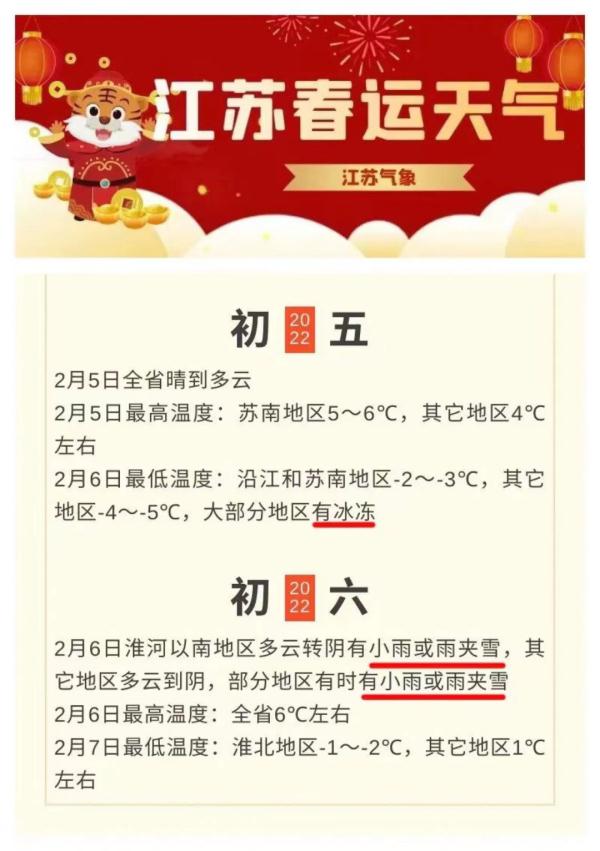@返程的你，速看这份返苏重要提醒