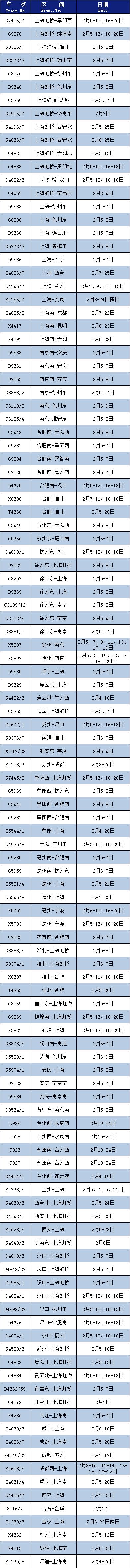 @返程的你，速看这份返苏重要提醒