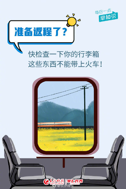 春节返程 ，这些东西不能带上火车