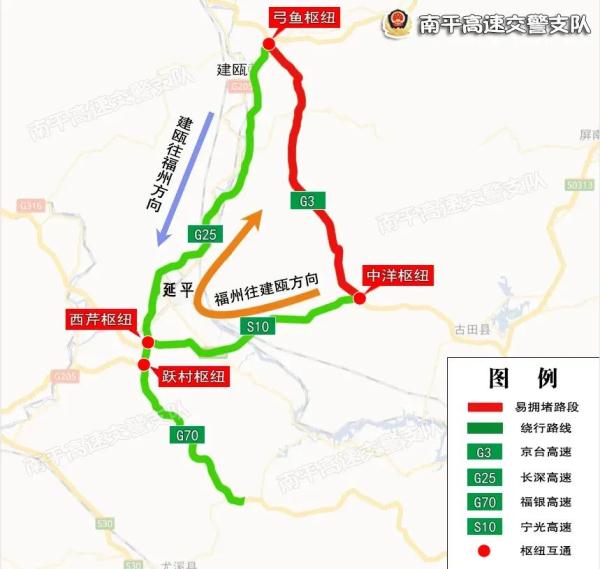 @福建人，合理错峰返程避堵！出行攻略必不可少→