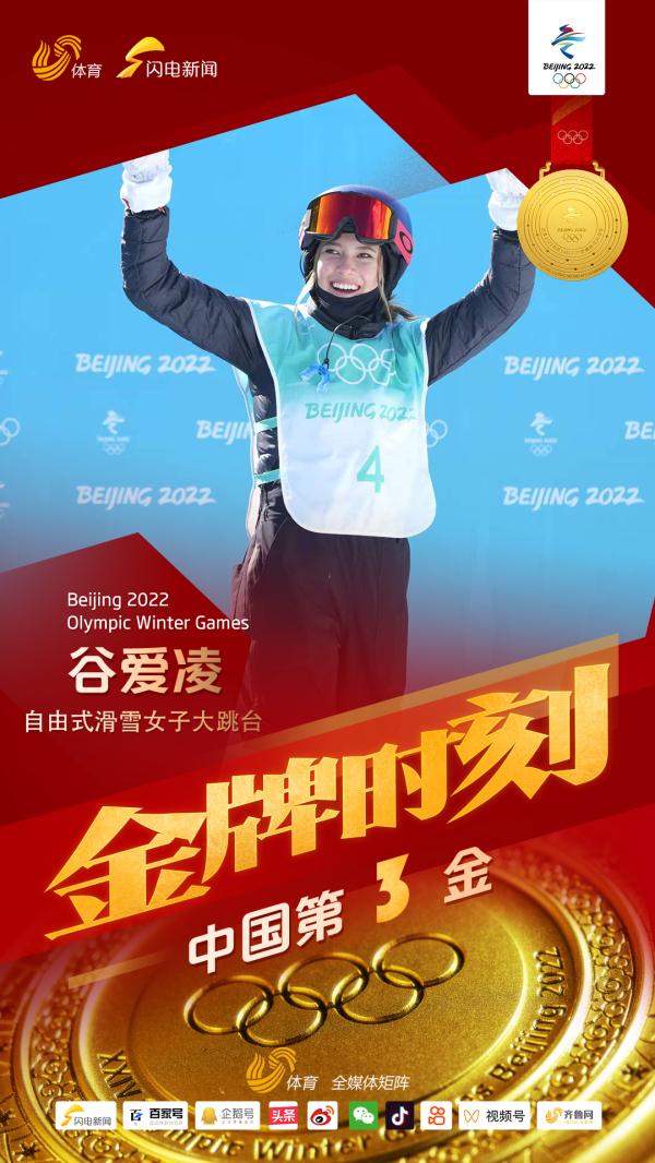 对话谷爱凌：夺金后跪地安慰失误选手，都说了啥？