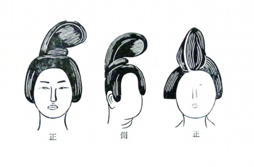 美翻了的《只此青绿》 同款发型找到了！