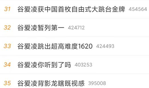 谷爱凌，霸屏热搜！妈妈的一段话刷屏了