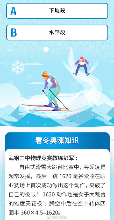 冬奥物理课⑤ | 高空跳出“1620”，谷爱凌落地为何毫发无损？