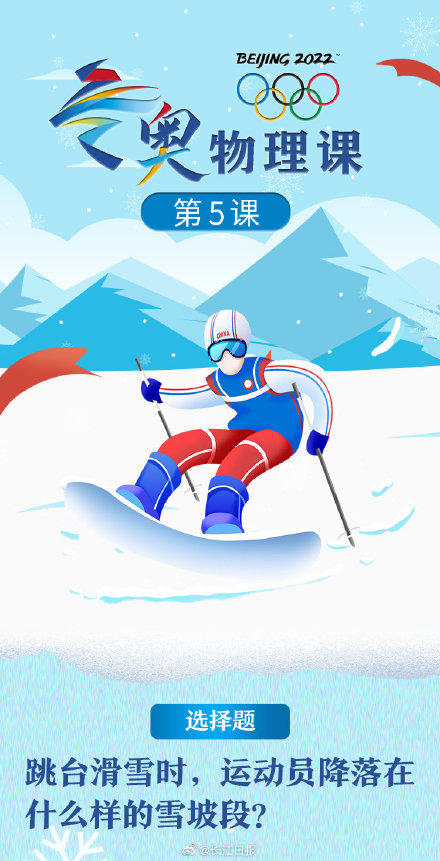 冬奥物理课⑤ | 高空跳出“1620”，谷爱凌落地为何毫发无损？