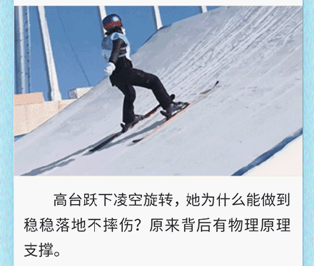 冬奥物理课⑤ | 高空跳出“1620”，谷爱凌落地为何毫发无损？