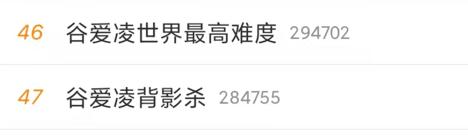 谷爱凌，霸屏热搜！妈妈的一段话刷屏了