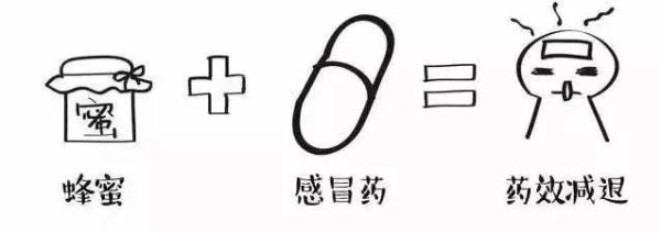 18岁女孩混吃两种感冒药身亡，这些药一起吃可能丢命！