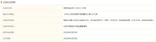 成本75元的羽绒服标价1598元，这个韩国品牌被处罚