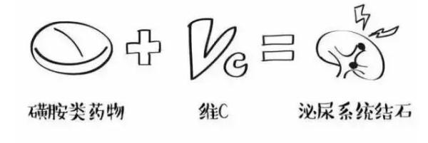 18岁女孩混吃两种感冒药身亡，这些药一起吃可能丢命！