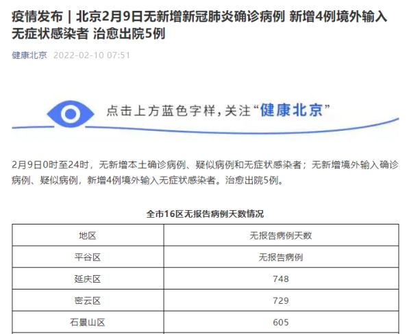 北京新增病例图片