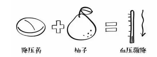 18岁女孩混吃两种感冒药身亡，这些药一起吃可能丢命！