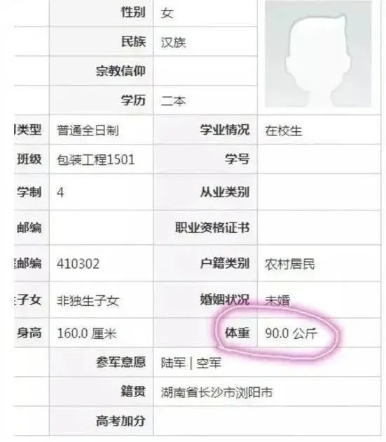 女兵初选结果公布！