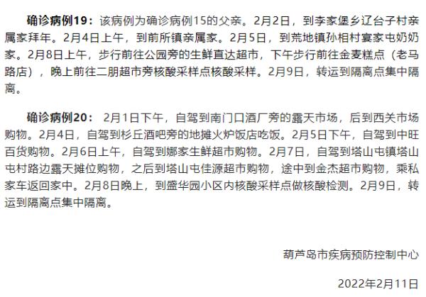 绥中县绥中镇工人社区盛华园二期6例确诊病例活动轨迹如下:绥中县加碑