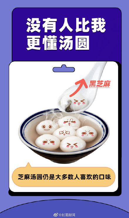 汤圆创新吃法天花板 榴莲等新口味汤圆销量翻倍