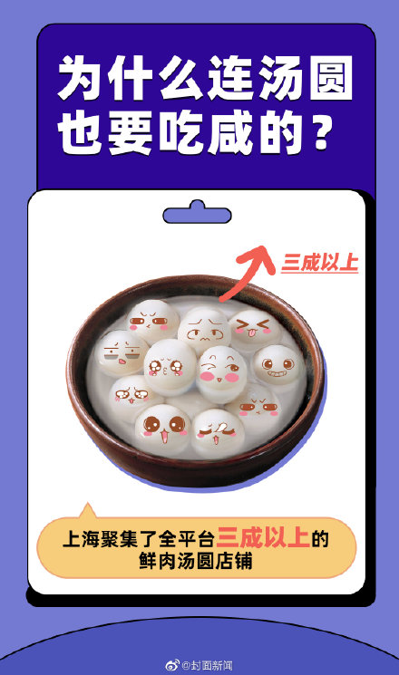 汤圆创新吃法天花板 榴莲等新口味汤圆销量翻倍
