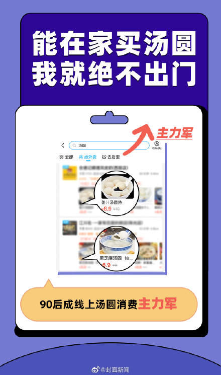 汤圆创新吃法天花板 榴莲等新口味汤圆销量翻倍