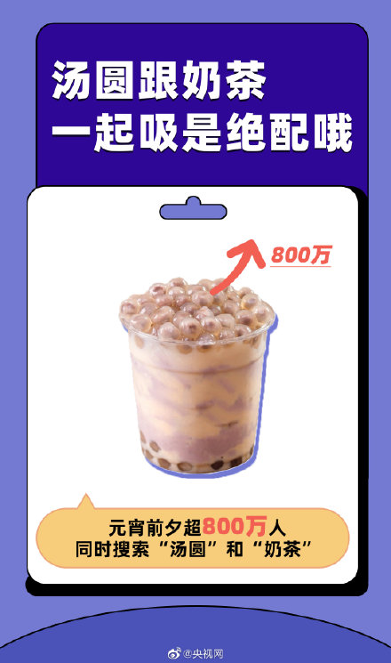 汤圆创新吃法天花板 汤圆奶茶或成今年元宵节新流行