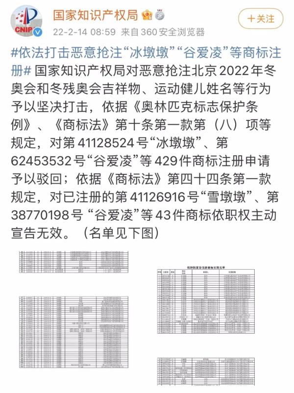 雪墩墩……省省吧！恶意抢注行不通