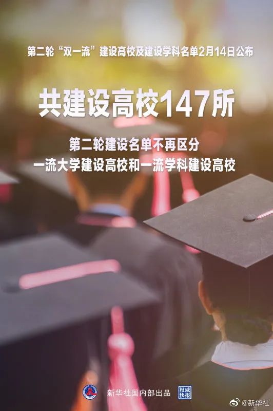 第二轮“双一流”名单如何认定的？官方回应来了！