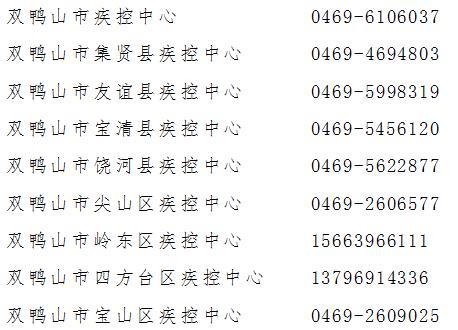 黑龙江多地最新发布！