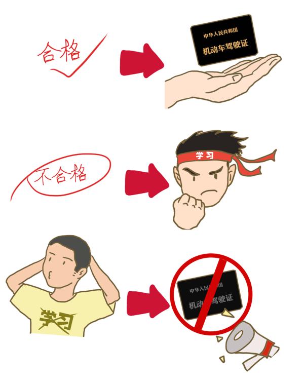 驾驶证可以“终身免检”？满足这两个条件就可以！